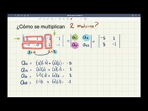 Quantitative Methods II [Class 18][Additional][Matrix Multiplication]