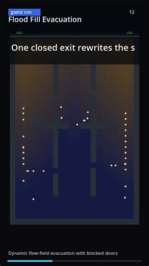 Flood Fill Evacuation