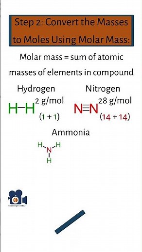 How To Convert Mass to Moles Using Molar Mass