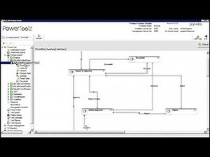 jEyLaBs PowerToolz - Explore K2 Workflow
