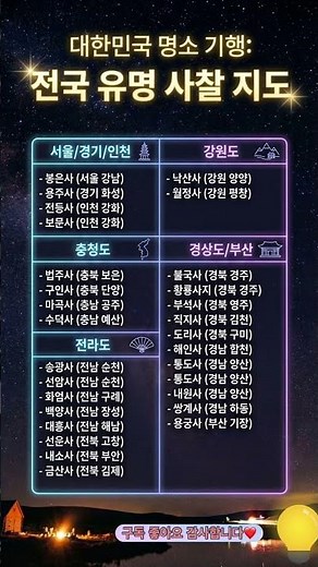 대한민국 유명한 사찰 지도! 전국 명소 완전 정복 🗺️
