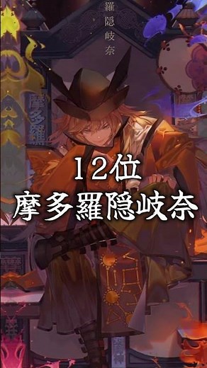 東方最強キャラランキングTOP30#東方project #東方最強キャラランキング#東方 #編集
