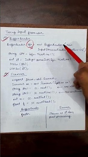 Using BufferReader to take input in Java #coding #java #javaforbeginners #tutorial