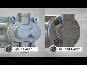 PROCON Products Pumps Animation