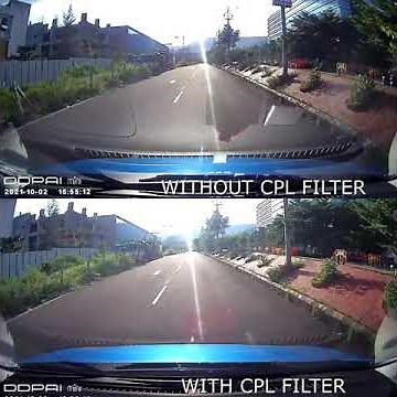 NEXDIGITRON® - Circular Polarizing Lens (CPL) Filter for DDPAI Mini Dashcam