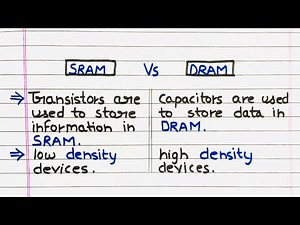 What is the difference between SRAM and DRAM? | SRAM vs DRAM | static Ram | dynamic Ram