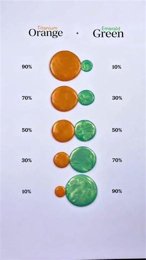 Color Mixing Lab | Let's Mixing Titanium Orange + Emerald Green Slime 😍 #colormixing #painting #satisfying #artandcraft #art | Instagram