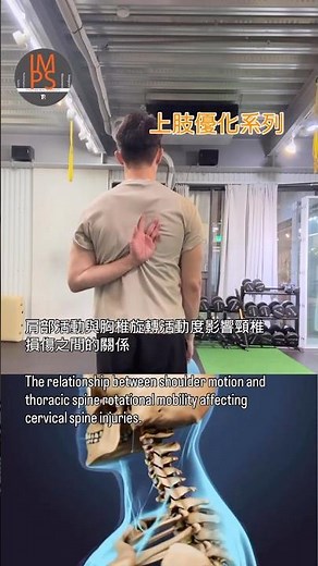 頸部損傷與上肢活動有關 #imps動作優化提升運動表現系列課程