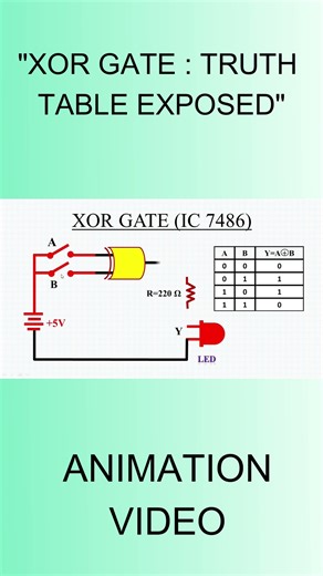 XOR GATE : TRUTH TABLE EXPOSED, #animationvideo,#electroniclab,#experiment, #laboratory, #short