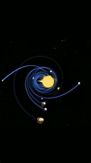 This is how Solar System really works.......🌠 #subscribe #like #@ZA Creation