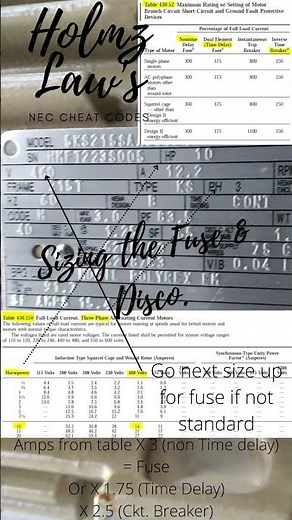 Disconnect & Fuse sizing for Motors