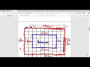 PEP PERFORMANCE TASK PREPARATION 2025 GRADE 6