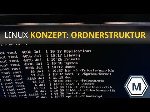 Linux Konzept: Ordnerstruktur