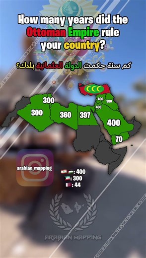 How long did the Ottomans rule your country?