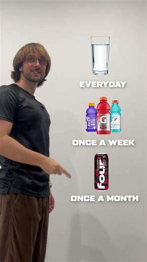 Nutrition For Every Day, Week, and Month. #shorts