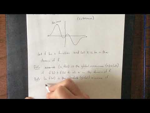 Introduction to maxima and minima