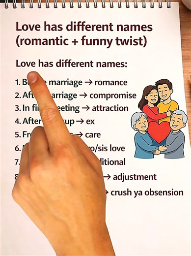 Love Has Different Names | Learning English #english #learning #tricks #learnenglish