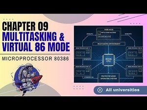 Multitasking and Virtual 86 (V86) Mode in 80386 microprocessor@Crafters.think_hatch
