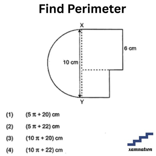 Find perimeter | Math question