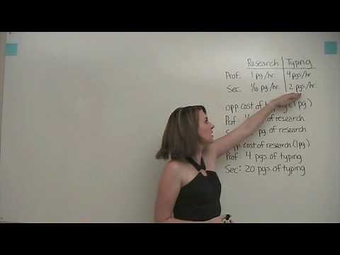 Comparative Advantage and Gains From Trade (Part 1)