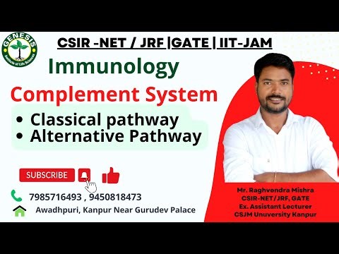 Complement System | Classical pathway | Alternative Pathway | Immunology | L-27