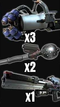 6 Special SCP Weapons!