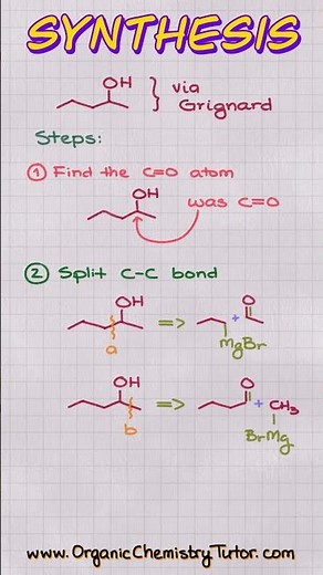 Easy Way to Use Grignard Nobody Teaches You!