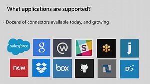 What is user provisioning in Azure Active Directory? -  HostingJournalist.com