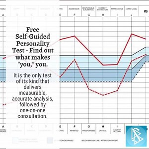 It's all about YOU - Take the most accurate & reliable personality test: http://s.ripl.com/uu2btx | Scientology