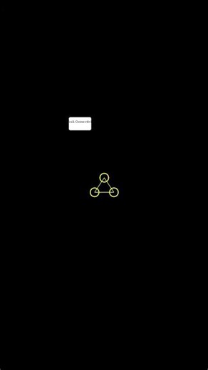 Weak Connectivity #computerscience #ytshorts #datastructures #shorts