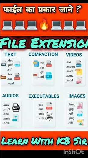 Type of Computer File extension 😇😇 #computer #fileexplorer