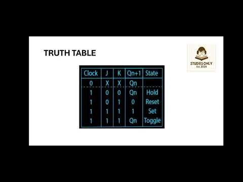 | JK FLIP-FLOP |MADE EASY|