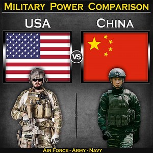 USA (United States) vs China Military Power Comparison 2023 | Global Power | Global Power