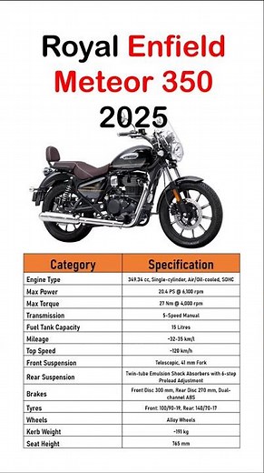 👉 Royal Enfield Meteor 350 2025 | Full Specs, Price, Mileage & Features Review