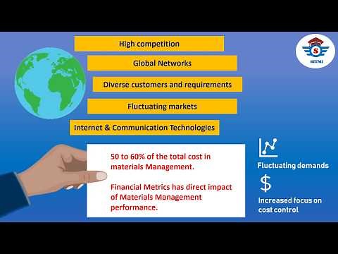 Materials Management