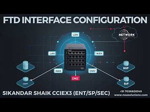Cisco FTD Interface Configuration | Firepower Threat Defense FMC Setup Guide