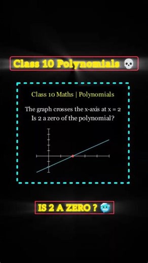 🔥Is 2 a Zero? | Polynomials Graph Question | Class 10 #class10maths
