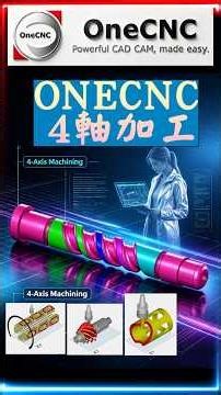 CAD CAM 4-AXIS ONECNC 4軸 有展開4軸 曲面4軸 4軸360轉動 4軸定面