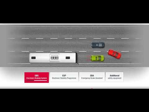 Bus Road Safety - Electronic Braking System (EBS)