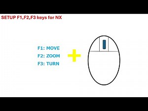 SETUP F1,F2,F3 keys for NX (Thiết lập các phím F1,F2,F3 cho NX)