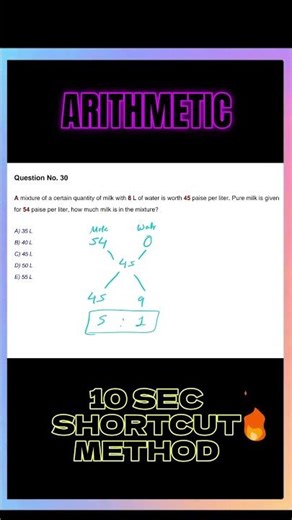 From "Math Hater" to "Calculation King" in 15 Minutes! 👑 | Day 1