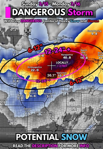⚠️ A POWERFUL Winter Storm is about to ROCK the country Sunday, dumping EPIC Snow in the Midwest while Severe Storms — and even Tornadoes — erupt farther south at the SAME TIME. Sunday is the REAL DEAL. We will likely have Blizzard Warnings and Tornado Watches issued simultaneously for Sunday night. Here’s how it'll all play out⬇️ 🌀 THE SETUP A powerful Low Pressure will rapidly strengthen Sunday as it moves out of the Plains and into the Great Lakes. This powerful Spring Storm will have a Cold