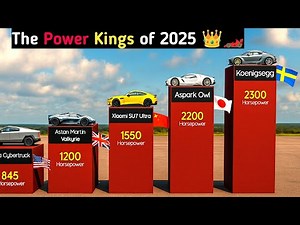Most POWERFUL & FASTEST CARS In The WORLD 2025 🚗💨🔥