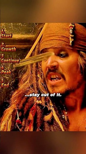 Pirates of the Caribbean: On Stranger Tides (2011)｜The Rebellion Begins ⚔️🏴‍☠️🔥