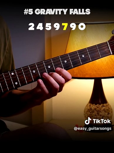 Top 5 Easy Songs for Beginner Guitarists