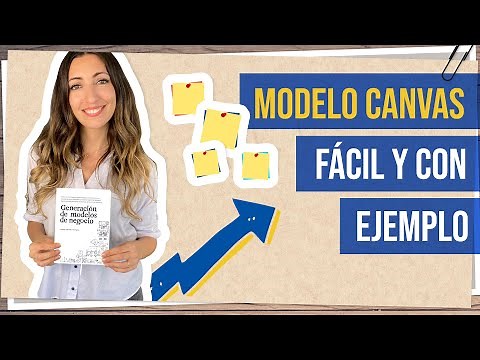 Canvas Model - Explained Step by Step with an Example | Book Summary