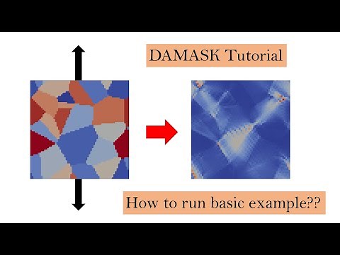 DAMASK example tutorial | Part-1 | 2D poly-crystalline Aluminum