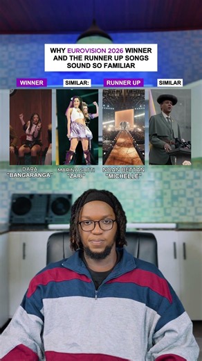 Why The Winner of Eurovision 2026 And Runner Up Songs Sound So Familiar: DARA "Bangaranga" #shorts