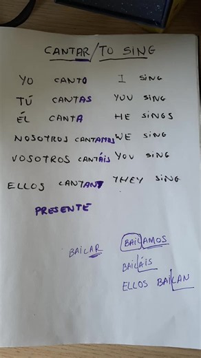 how to conjugate verbs in spanish #aprenderespanol #learninglanguages #learningspanish #learnwithtiktok #learnspanishonline