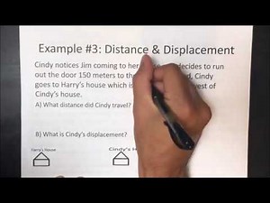 One Dimensional Kinematics (Distance & Displacement)